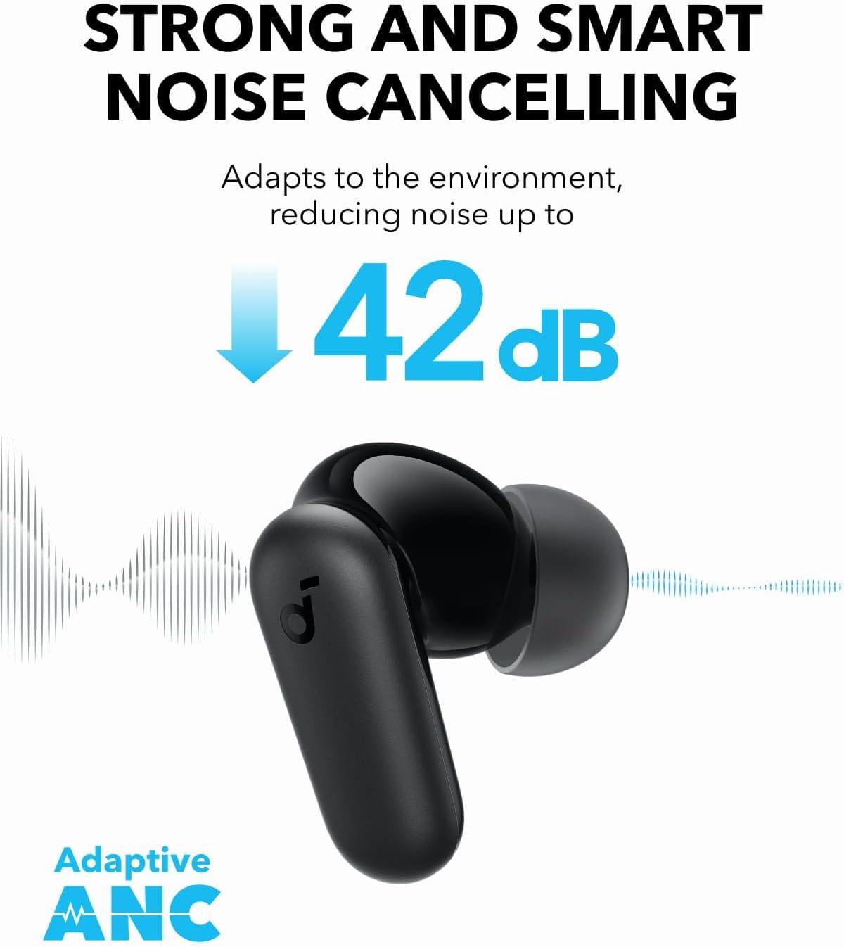 By Anker Soundcore P30i Intell - Wireless Earbuds Case のレビューと価格