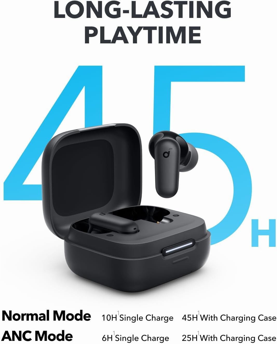 By Anker Soundcore P30i Intell - Wireless Earbuds Case のレビューと価格