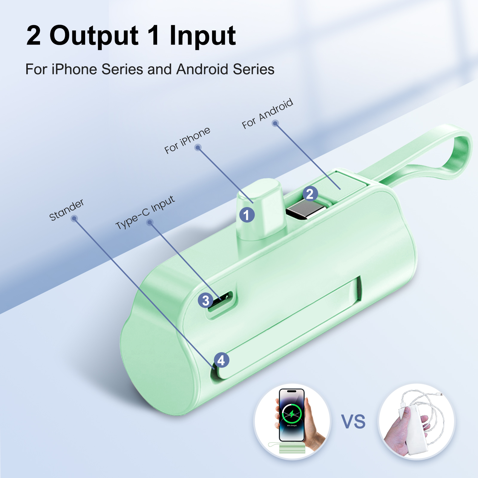 Mini Power Bank Portable 4500m - Portable Charger 20000Mah のレビューと価格