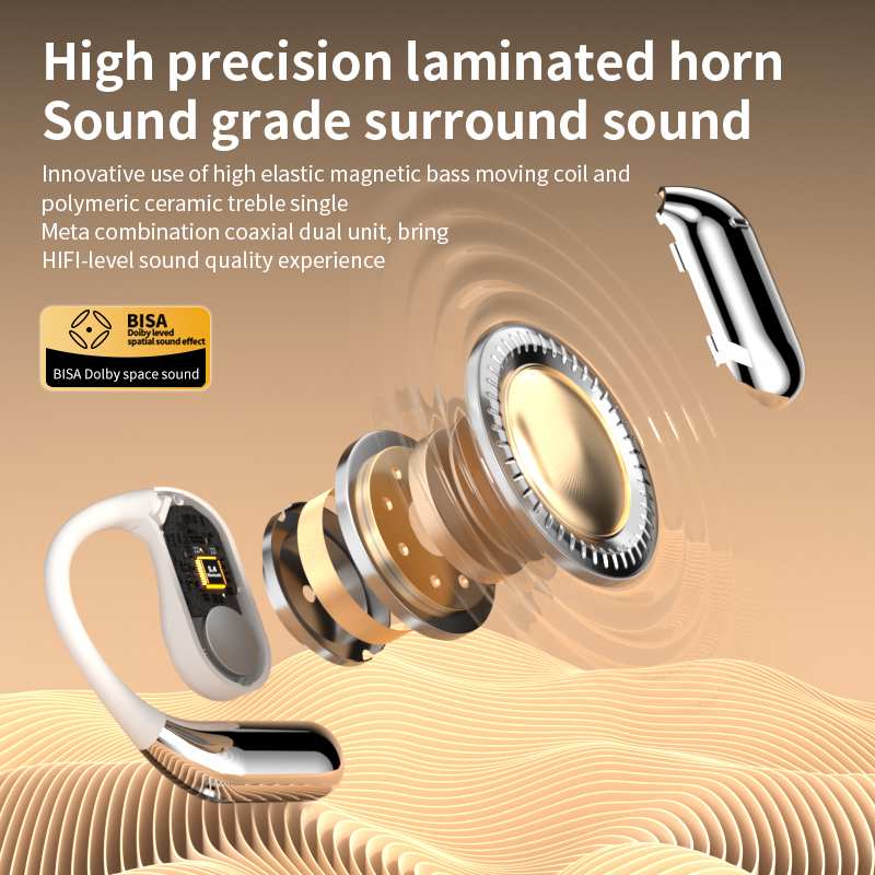YYK Q16 Pro AI Translation Ear - Wireless Earbuds Case のレビューと価格
