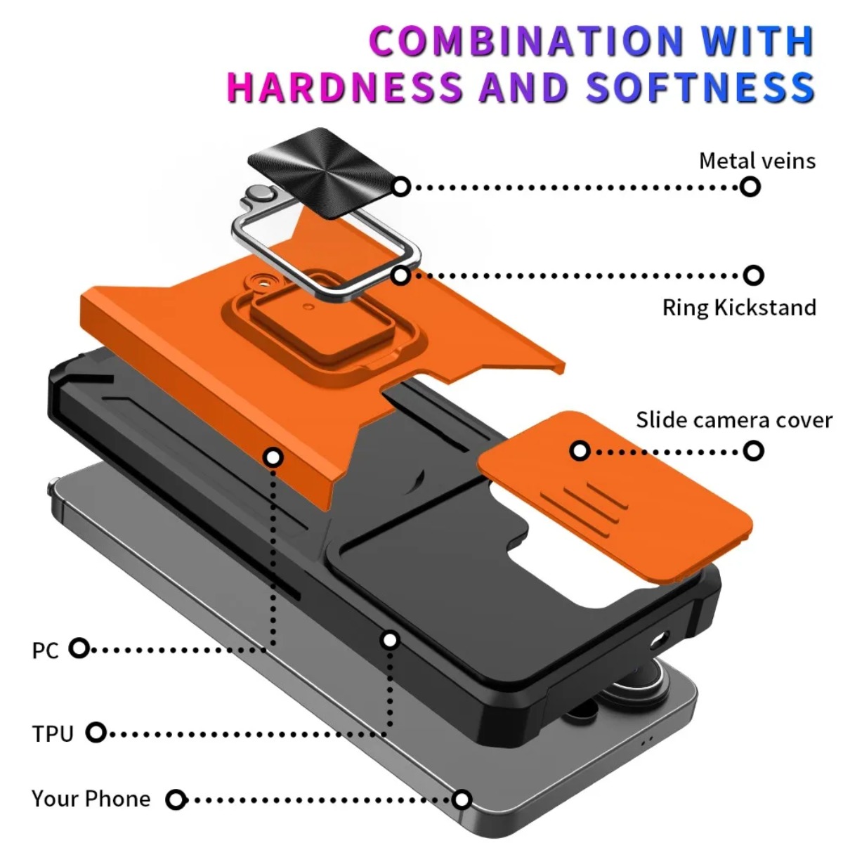 Card Slot Ring Holder Phone Ca - Phone Accessories Popsocket のレビューと価格