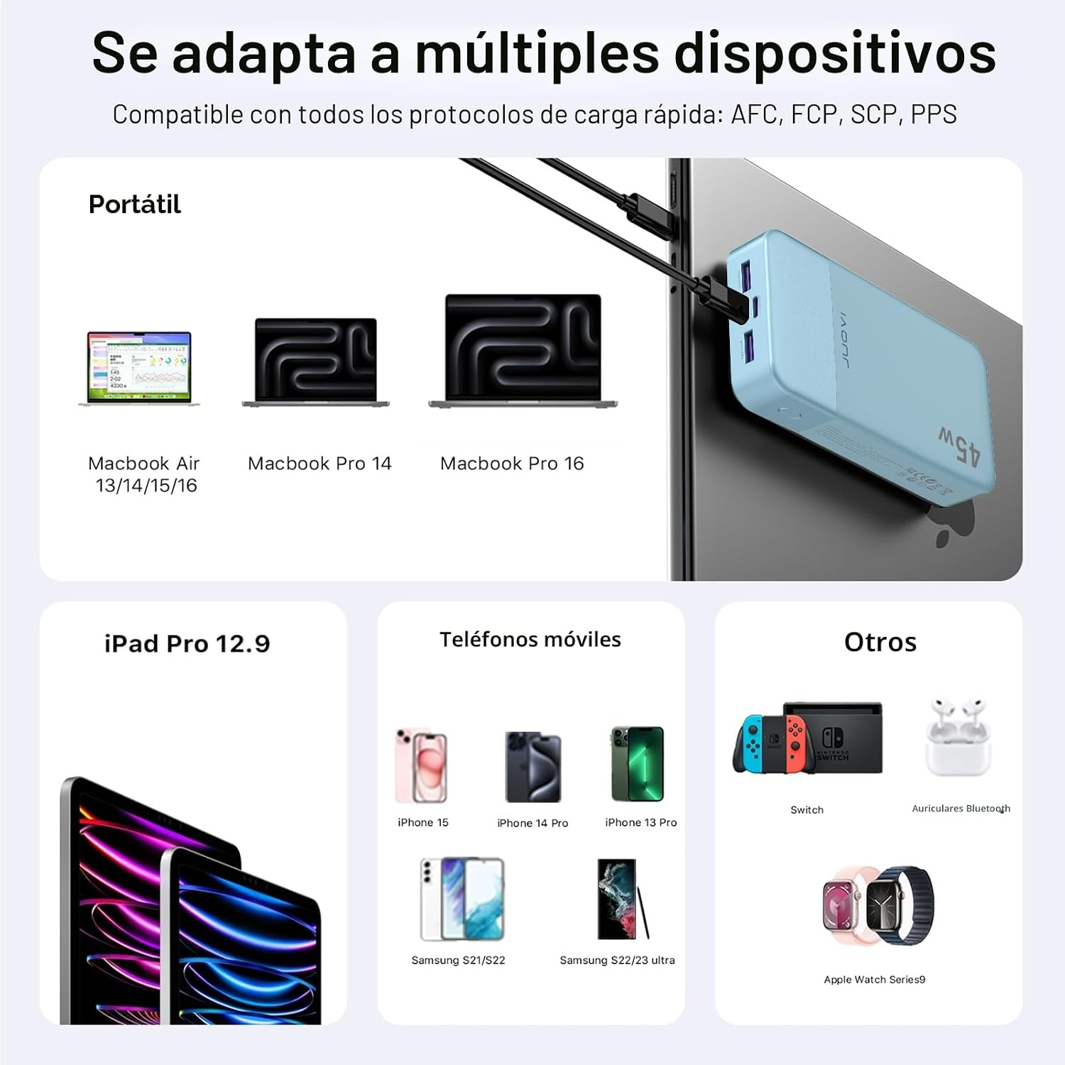 JUOVI Power Bank 20000Mah 45W  - Portable Charger 20000Mah のレビューと価格