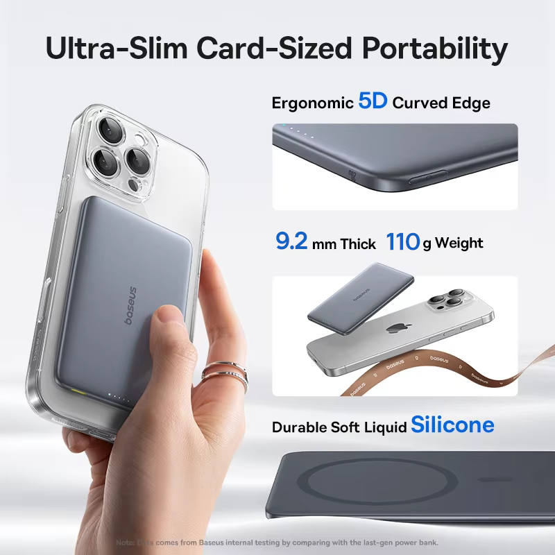 Baseus 5000mAh Magnetic Power  - Portable Charger 20000Mah のレビューと価格