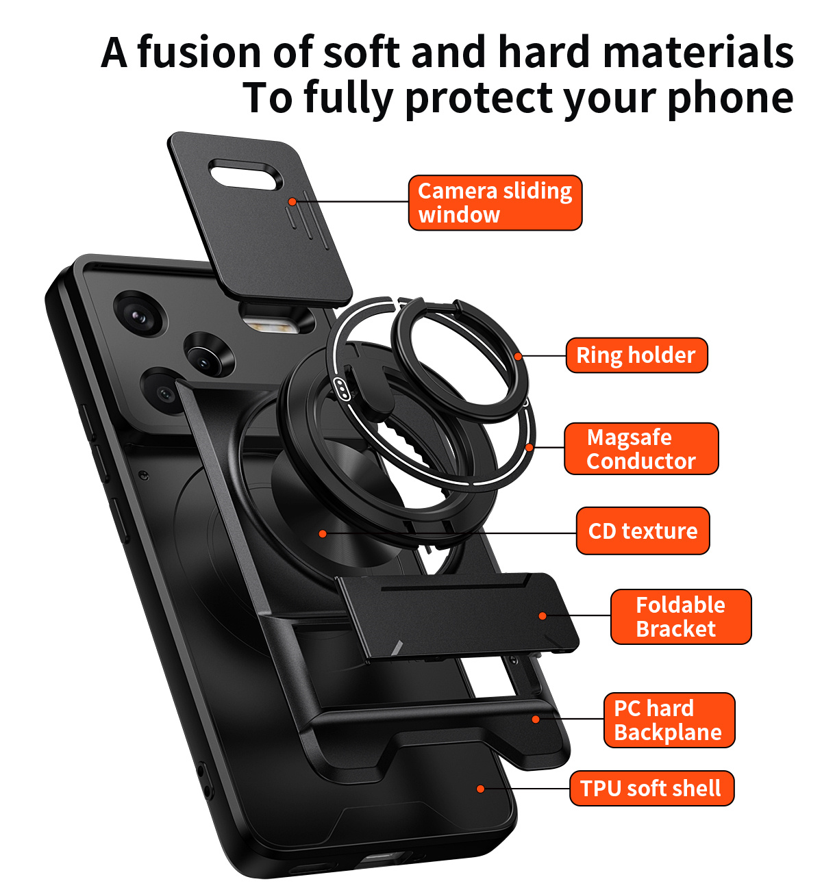 Lens Slide Camera Phone Case f - Phone Accessories Popsocket のレビューと価格