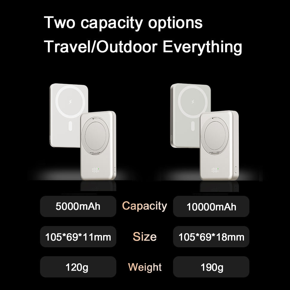 10000mAh Slim Mini Power Bank  - Portable Charger 20000Mah のレビューと価格