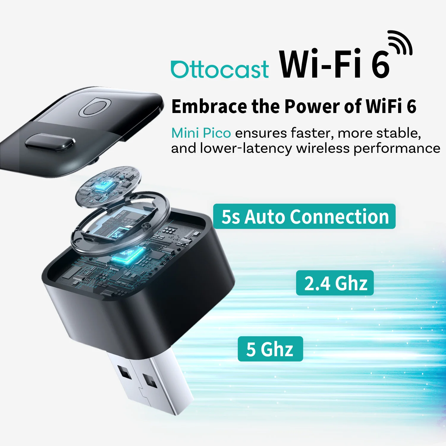 OTTOCAST Mini Pico 2026 Wirele - Phone Accessories Android のレビューと価格
